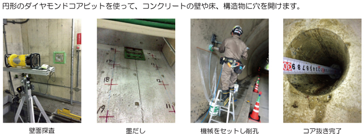 その他付帯工事(コア抜き)